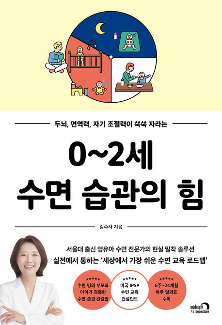 0~2세수면습관의힘