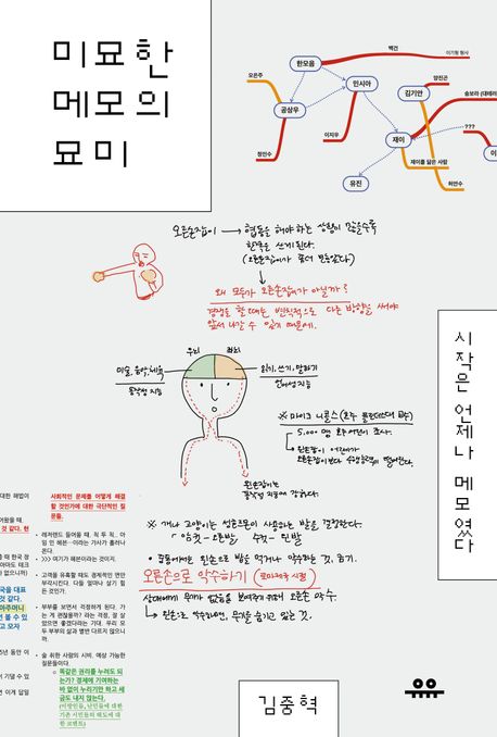 미묘한 메모의 묘미 (시작은 언제나 메모였다) 표지