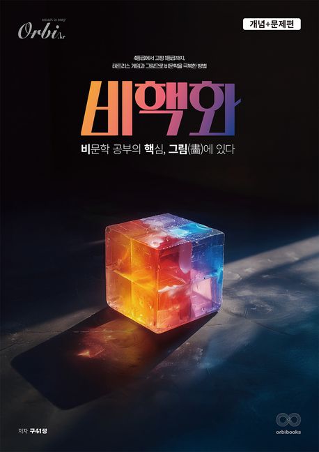 비핵화 개념+문제편(2025)(2026 수능대비) (비문학 공부의 핵심, 그림에 있다)