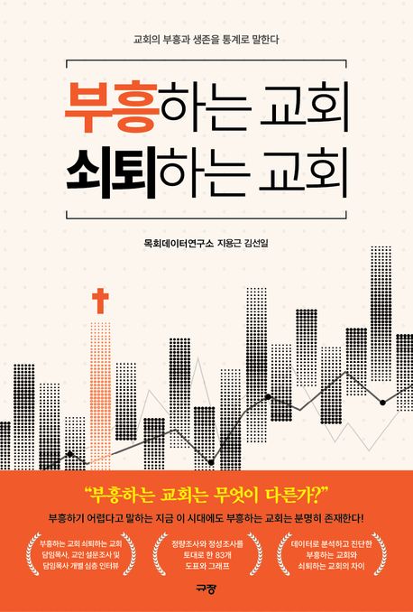 부흥하는 교회 쇠퇴하는 교회 (교회의 부흥과 생존을 통계로 말한다)