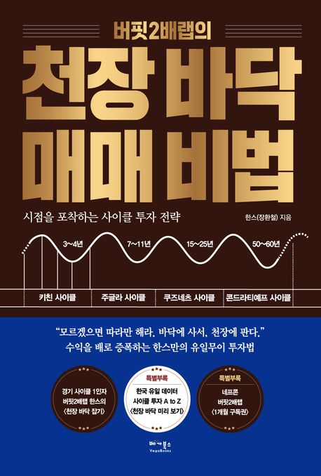 (버핏2배랩의) 천장 바닥 매매 비법  : 시점을 포착하는 사이클 투자 전략