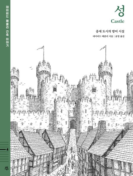 성 : 중세 도시의 방어 시설