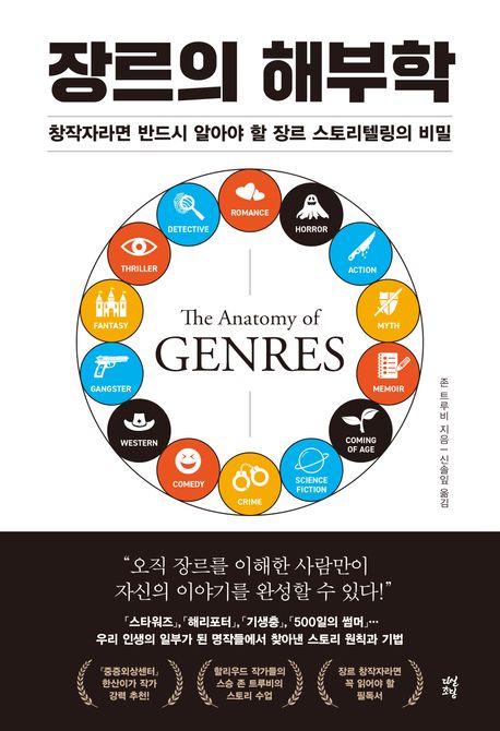 장르의 해부학