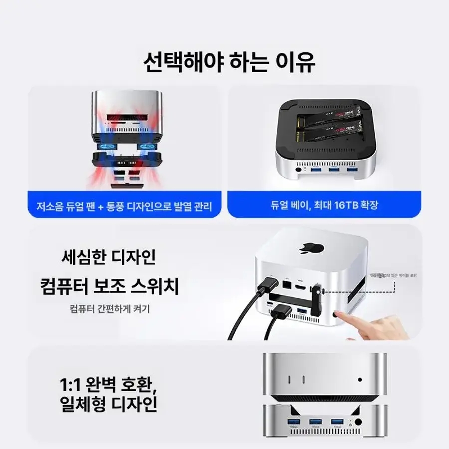 맥미니 m4 프로 확장 도킹 스테이션 USB SD TF 어댑터 독