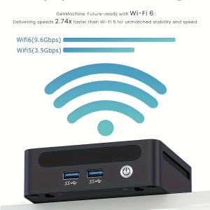 GenMachine Ryzen 7 7840U/6800U/6800H USB4 2.5G LAN 미니 PC 윈도우 11 LPDDR5 24G 6400Mhz WIFI6 미니 PC DIY 게