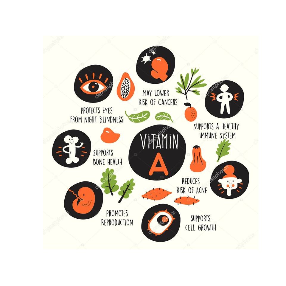 종합비타민 멀티비타민 비타민 종합 오쏘몰 <b>독일</b> 면역 <b>항염증</b> 건강 항산화 항노화 기억력 인지력 치매 부모님 스승님 목사님 스님 신부님 질병 감기 가족 친구 애인 처가 시댁 자녀 공부