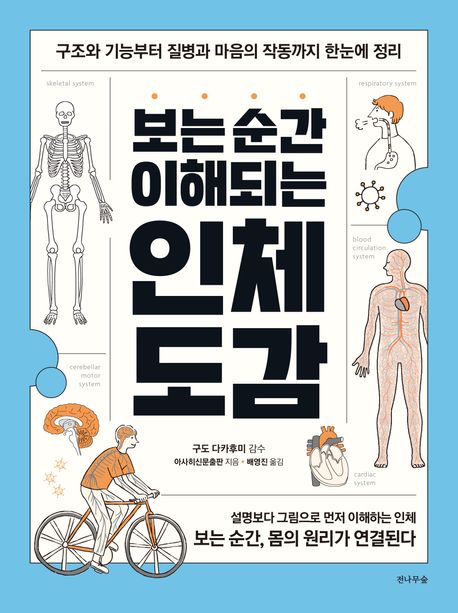 (보는순간이해되는)인체도감