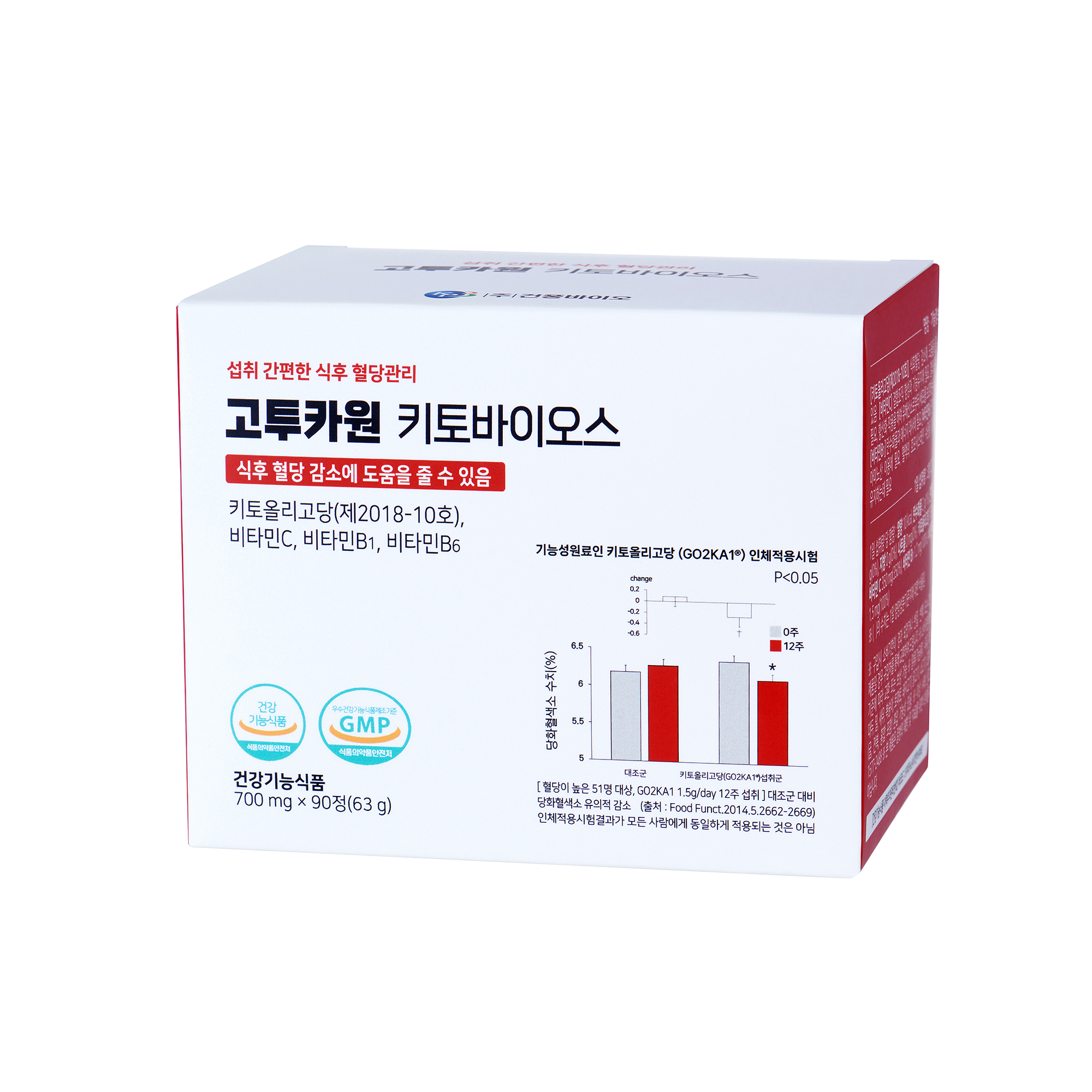 고투카원 키토바이오스