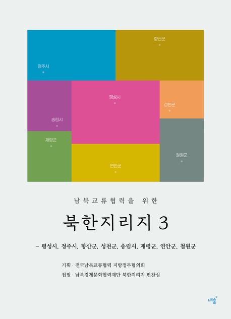 (남북교류협력을 위한) 북한지리지. 3, 평성시, 정주시, 향산군, 성천군, 송림시, 재령군, 연안군, 철원군