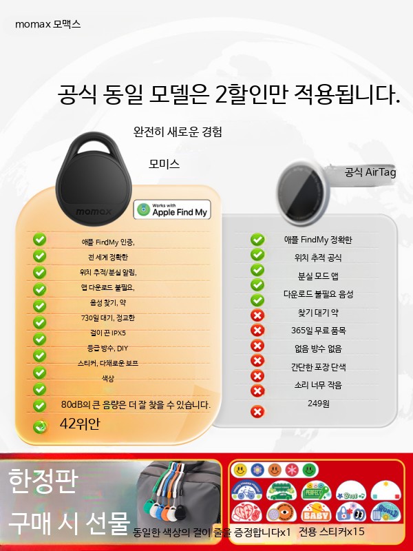 애플인증 위치추적기 에어테그 스마트태그 <b>치매</b>노인 분실방지 반려동물 자전거 차량용  <b>동일</b> 구성  세트 현흑