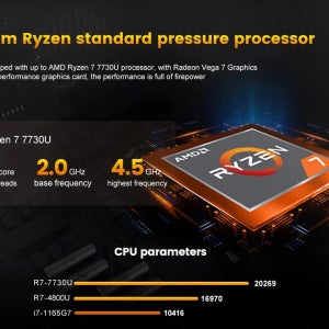 팬리스 홈 오피스 게이밍 PC AMD Ryzen 7 7730U 5825U R5 5625U 4500U 데스크탑 컴퓨터 2*LAN 방화벽 2*HDMI2.0 NVMe DDR4 WiFi6