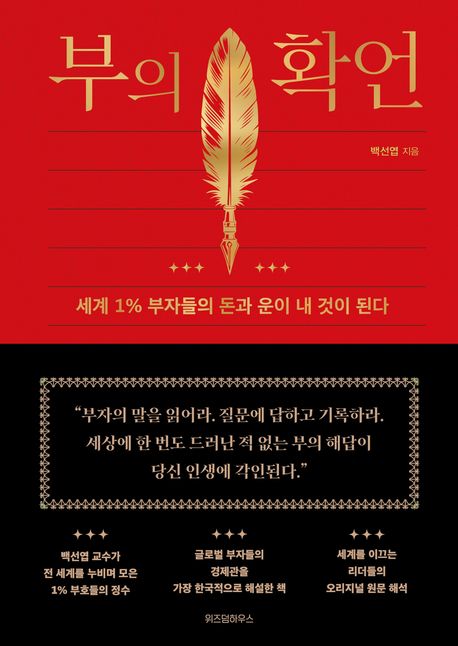 부의 확언