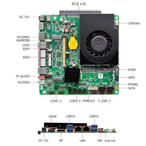 i5-8300H Mini-ITX 마더보드 8 코어 인텔 커피 레이크 CPU IPC SBC 임베디드 메인보드(6COM 2LAN DC12V DDR4 10USB LVDS 포함)