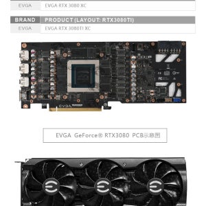 EVGA GeForce RTX 3080 XC3 블랙 게이밍 GPU/비디오 카드/구리 냉각 라디에이터 RGB SYNC용 Bykski N-EV3080XC-X 워터 블럭