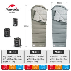 네이처하이크 코튼 슬리핑 백 M180 M300 Spliceable 더블 사람 야외 캠핑 여름 겨울 따뜻한 슬리핑 백