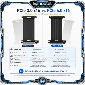PCIe 3.0 4.0 X16 GPU 라이저 케이블 블랙 화이트 PCI 익스프레스 그래픽 카드 연장 케이블