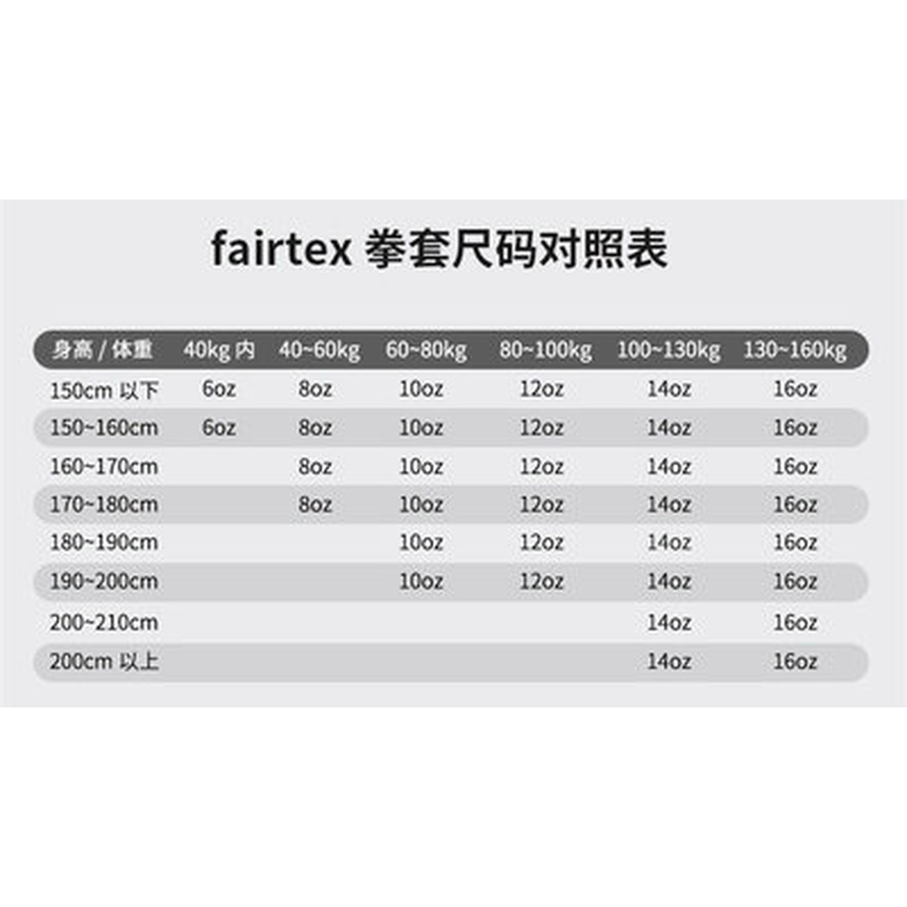 베넘 스파링 일리아 블랙/골드 복싱 토푸리아 MMA 글러브  6oz