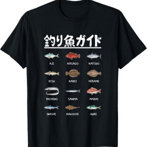 청새치, 도미, 광어, 붉은 도미 등 다양한 종류의 어종에 대한 종합적인 안내와 해안 낚시 및 기술에 대한 정보.