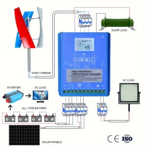 재생 가능 MPPT 충전 컨트롤러, 풍력 및 태양광 시스템용 - 2000W 풍력, 500W 태양광, 12V/24V/48V, 이중 전원 공급, LCD 디스플레이, 방수 디자인,