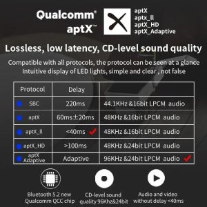 AYINO MR260 2In1 블루투스 무선 송신기 수신기 AptX 듀얼 모드 3.5mm Aux 오디오 어댑터 자동차 TV/스피커용