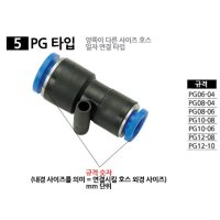 상아뉴매틱 PG 피팅 PG10-08