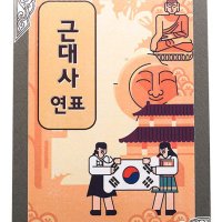 역사 북아트-근대사 연표(역사교구, 씨오쟁이한국사)