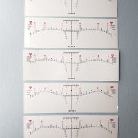 PBS 100매 반영구눈썹 스티커 디자인 대칭자