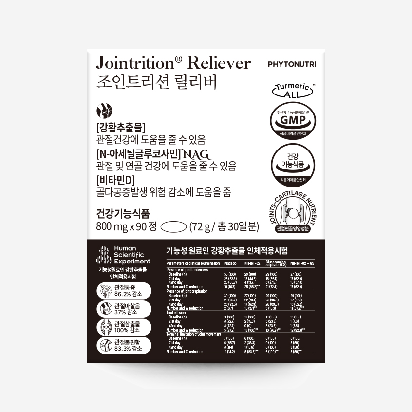 조인트리션 릴리버 케어 <b>NAG</b> N아세틸 글루코사민 터메릭올 관절 연골 관리 미셀화커큐민