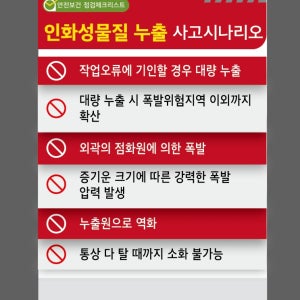 인화성물질 누출 사고 시나리오 표지판 300x450