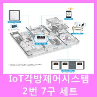 각방제어시스템 IOT 2번-7구 세트