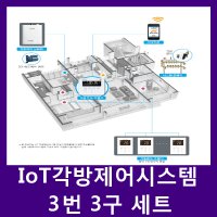 각방제어시스템 IOT 3번-3구 세트