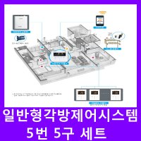 일반형 각방제어시스템 5번-5구 세트