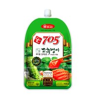 [푸드바스켓] 움트리 705 고추냉이 700g (냉동), 생와사비, 와사비