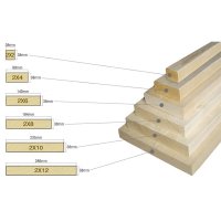 스프러스 구조재 38T 마감재 골만판재 목공 목재재단 DIY