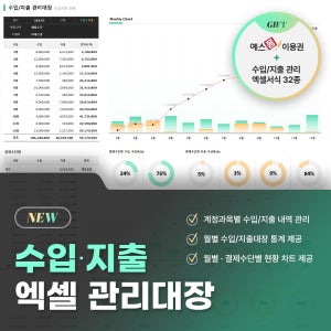 엑셀 수입/지출 관리대장(금전출납부, 월별/연간 수입지출대장, 계정과목/거래처/결제수단별 통계, 수입지출 현황 차트)
