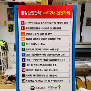 공정안전관리 PSM 12대 실천과제 표지판 Design1 400x600