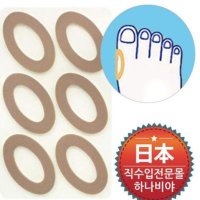 슬리퍼물집 축구화뒤꿈치 뒷꿈치까짐 발뒤꿈치