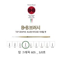 비비 브러쉬 탑그래픽605 - 3/0호 - 비비 세필붓(총9종)