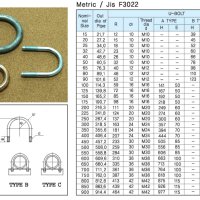 유볼트 일반 3/8 U-BOLT 3/8 200A/250A/300A