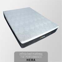 인피니아베드 하이브리드 HERA(헤라) 침대 매트리스, 에그쉘 프로파일폼, HD폼, 쿨젤