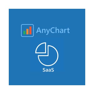 AnyChart SaaS License 기업용 영구 라이선스 애니차트