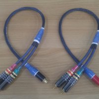 MBR(MultiBand Rev) Y분배용 RCA JACK Y 2RCA PLUG 0.25M~1M (1EA) 케이블.(Hand Made)(은도금 심선,편조)(옵션선택)(원산지:국산)