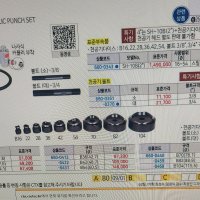 이즈미 유압식천공기세트 SH 10B 일제