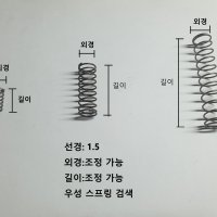 압축 스프링 (선경1.5)