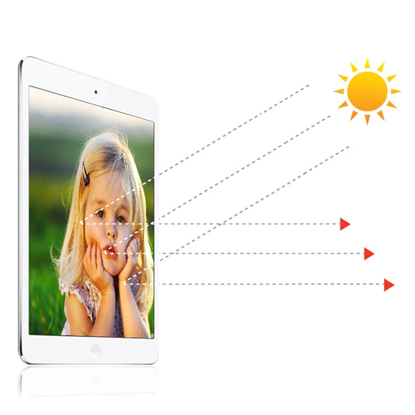 삼성 노트북 플러스2 NT550XDZ-AD1A -<b>AD3</b>A -AD5A -AD1AG -AD5AH 용 저반사 액정보호필름