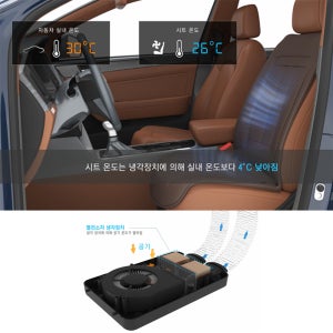 굿플러스 기절초풍 프리미엄 차량용 냉풍시트 쿨링시트