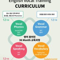 리듬영어 고일초영어 상일동영어학원 고현초영어학원 고덕동영어학원 상일여중영어 한영중 고덕영어보컬