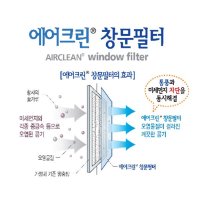 1+1 에어크린 창문필터 방충망 간편한필터 황사 차단 방진망 다이소