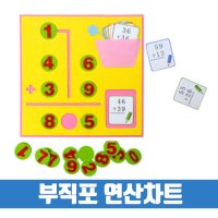 펠트교구 어린이집 숫자 덧셈공부 부직포교구 연산차트 수업자료 학원 유치원활동