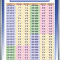 보건교육액자-음주,비만,성인병에 관한 교육 액자 30종류